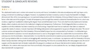 university of arizona global campus