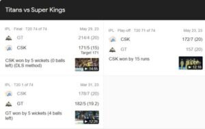 chennai super kings vs gujarat titans match scorecard